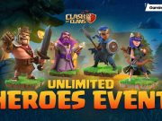 Semua yang perlu Anda ketahui