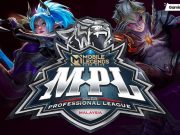 Tim, Format, Kumpulan Hadiah, dan banyak lagi