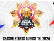 Tim, Format, Kumpulan Hadiah, dan banyak lagi