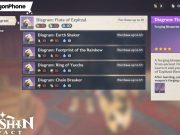 Panduan Dampak Genshin: Semua Senjata Kerajinan Bintang 4 di Natlan