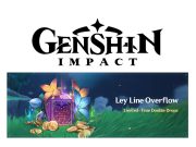 Berikut cara mendapatkan double drop dengan mudah